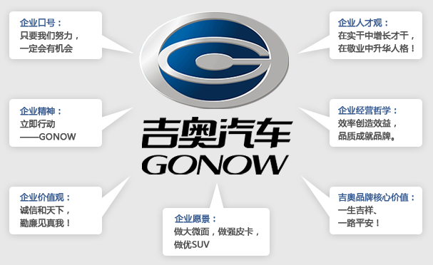 广汽吉奥汽车发布新标识-rologo标志共和国