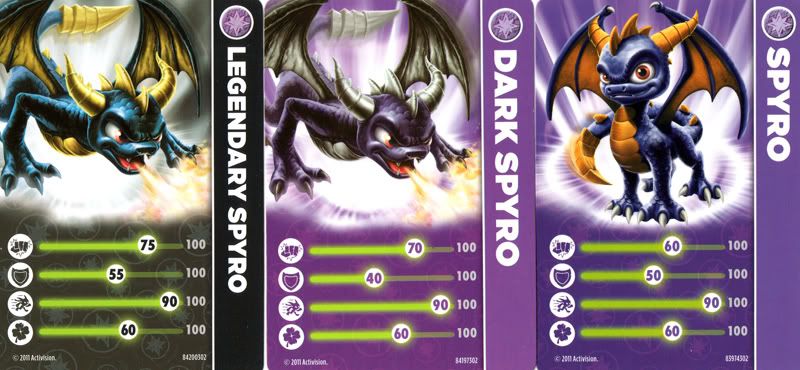 skylanders spyro's adventure dark spyro