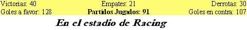 pasion pasion