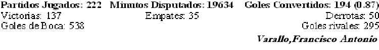 historia historia