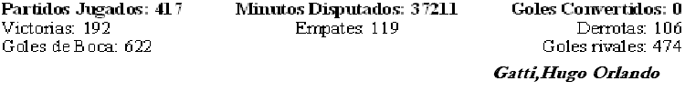 jugadores jugadores