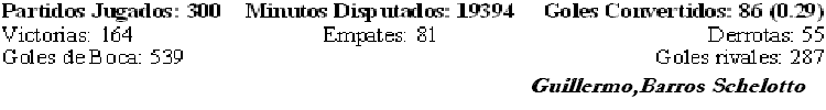 jugadores jugadores