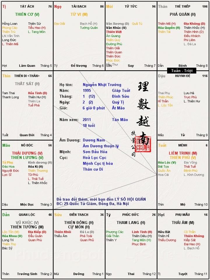 Hình ảnh