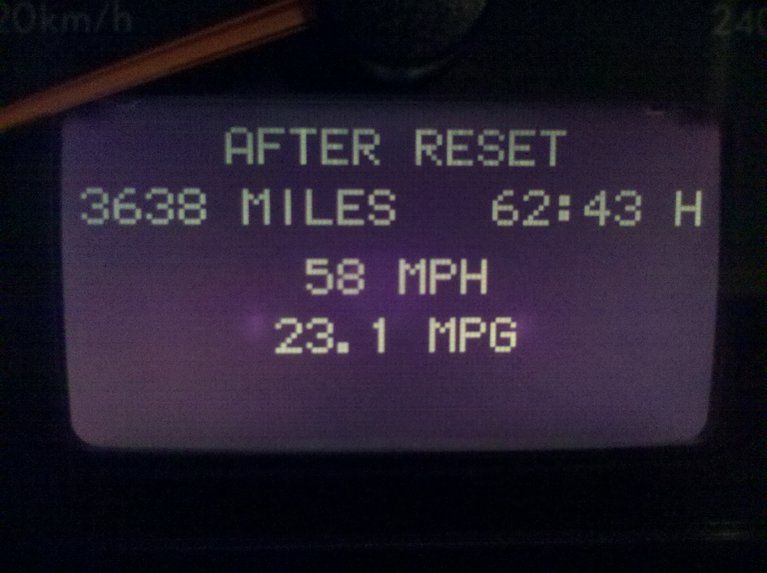 Back from a nice road trip! Ok mpg photo