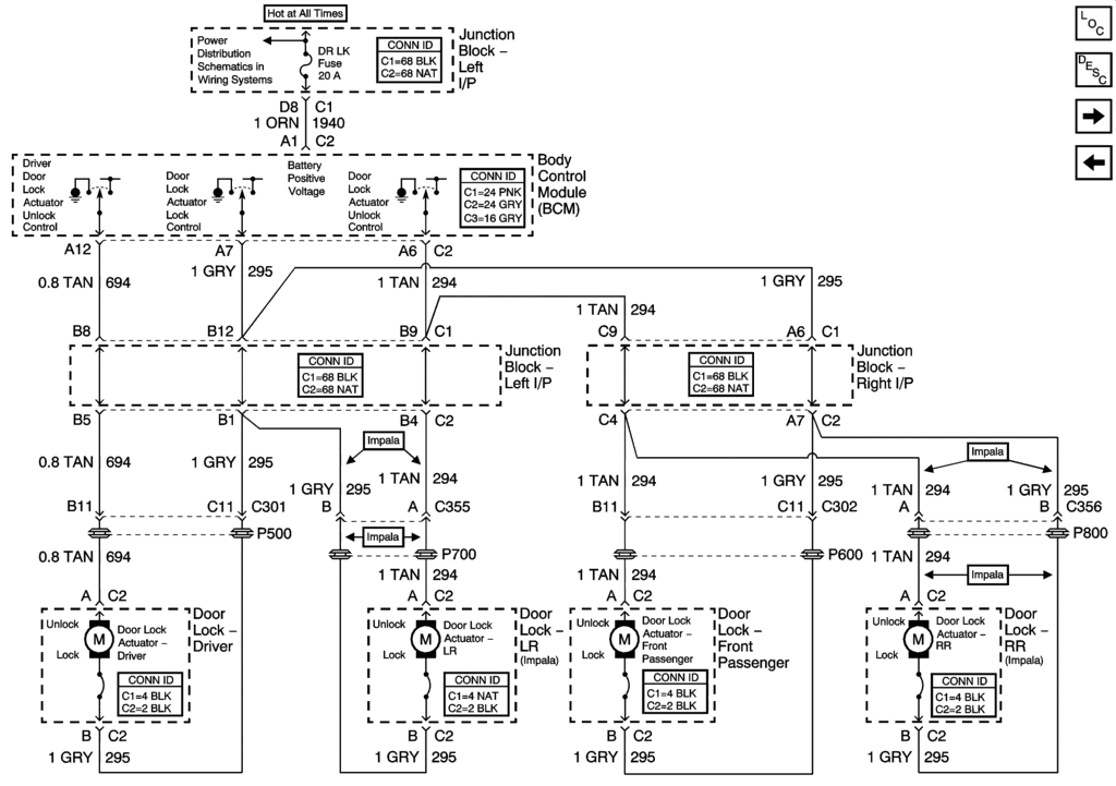 Diagram 2003 Impala Passlock Wiring Diagram Full Version Hd Quality Wiring Diagram Tempodiagrama Robertaalteri It