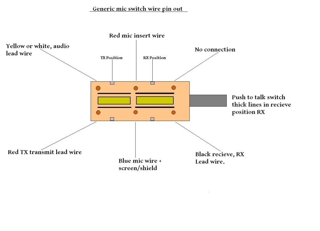 Microphone switch Electronics Forums