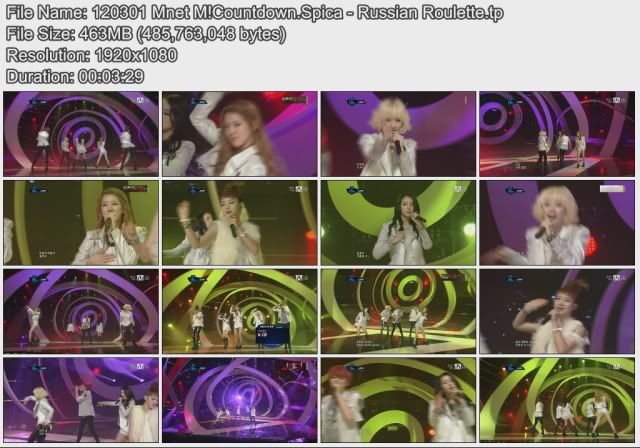 Spica M