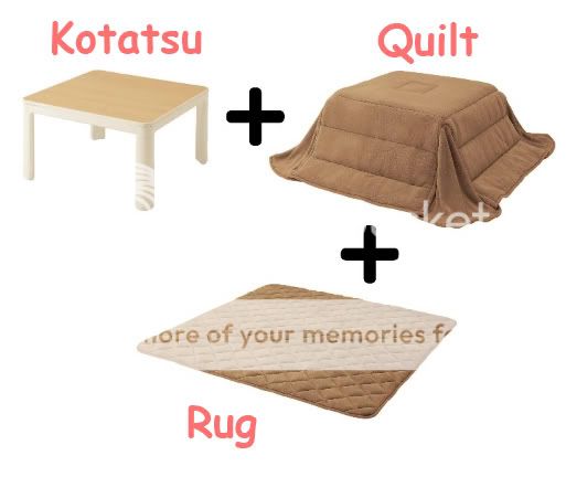 Valuable space saving set of Kotatsu heating, Warm Rug and Quilt Japan 